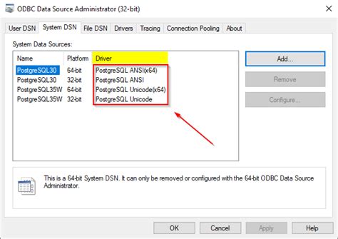 "Warning odbcconnect () SQL error Microsoft ODBC Driver Manager Data source name not found and no default driver specified, SQL state IM002 in SQLConnect in C&92;wamp&92;www&92;PI&92;Connection. . Data source name not found and no default driver specified sql state im002